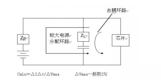 國產(chǎn)電磁兼容儀器設備